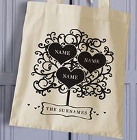 Tap to view Family Of 3 Personalised Tote Bag