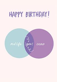 Tap to view Midlife Crisis Birthday Card