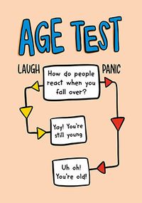 Tap to view Age Test Birthday Card